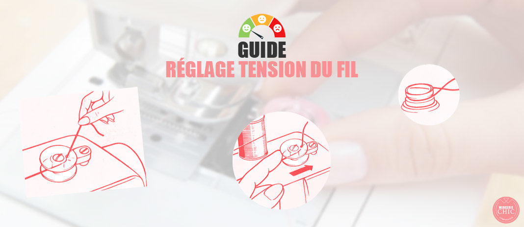 guide reglage tension fil guide reglage tension fil